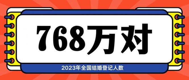 好日子查询:2022年11月25日订婚吉利吗