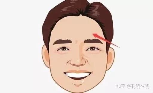 男人发际线变高是不是在运势上也会受到阻碍