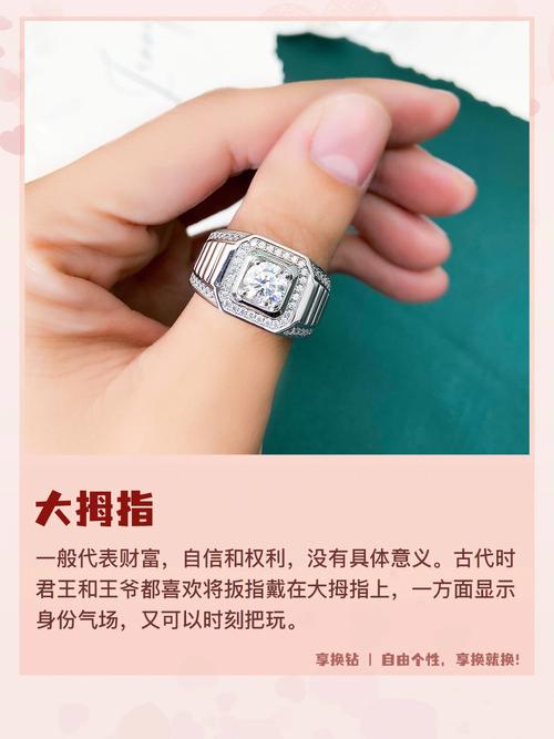 女生戒指的戴法和意义
