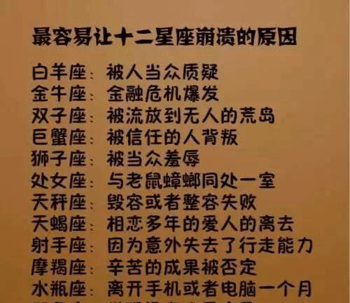 星座后期优秀管理奖