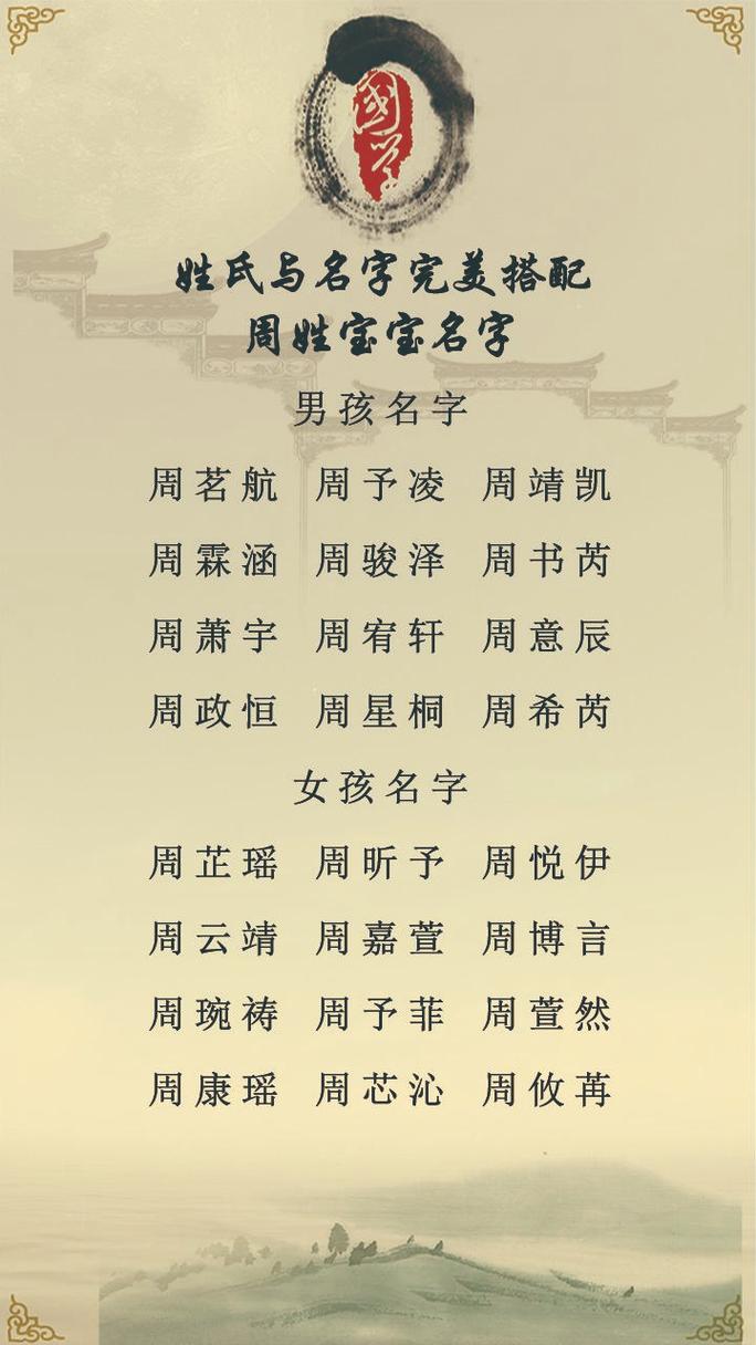 适合做昵称的古诗词