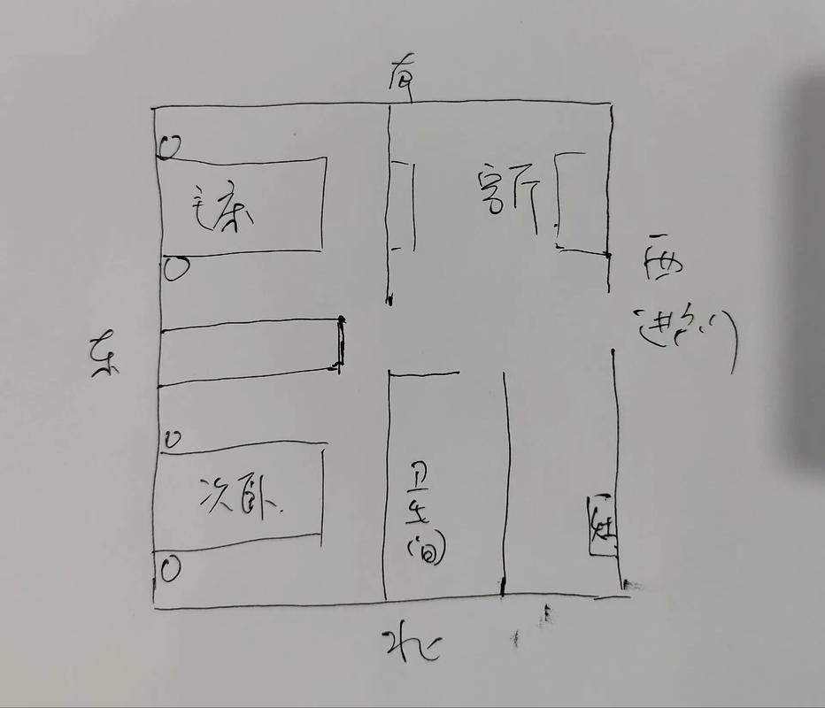 属龙为什么不答应你的告白