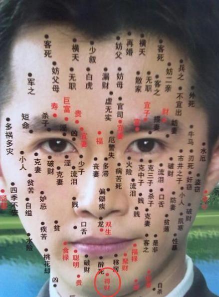 男人两眉之间有痣代表什么
