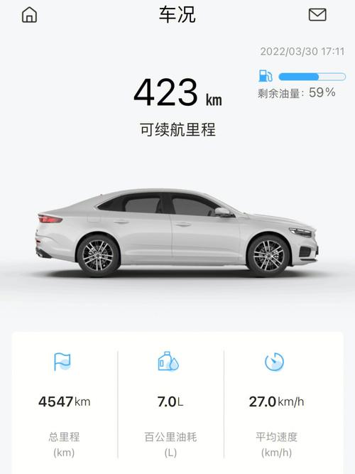 提车带几个苹果比较吉利