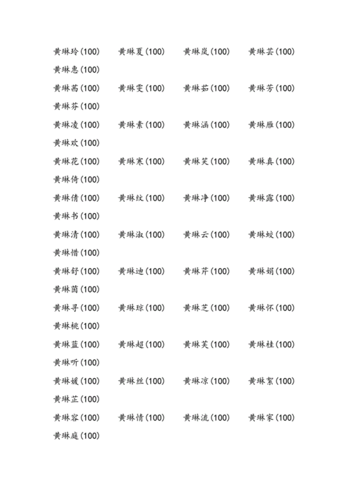 黄姓宝宝好听的名字