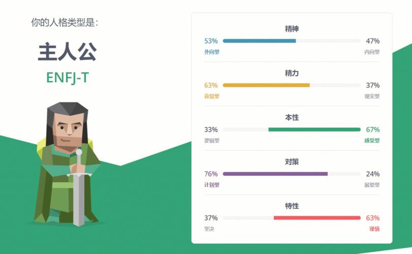 天秤座适合做hr吗