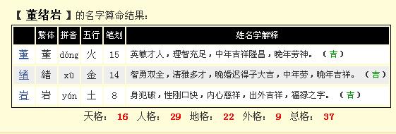 姓名分析 姓名分析性格