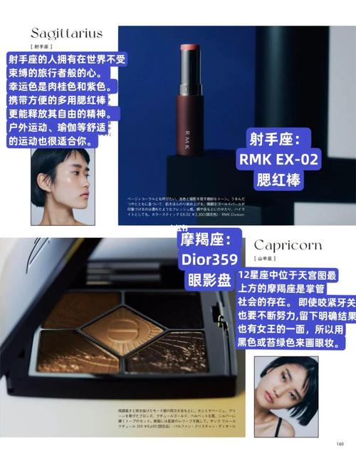 十二星座男朋友觉得你的化妆品多少钱