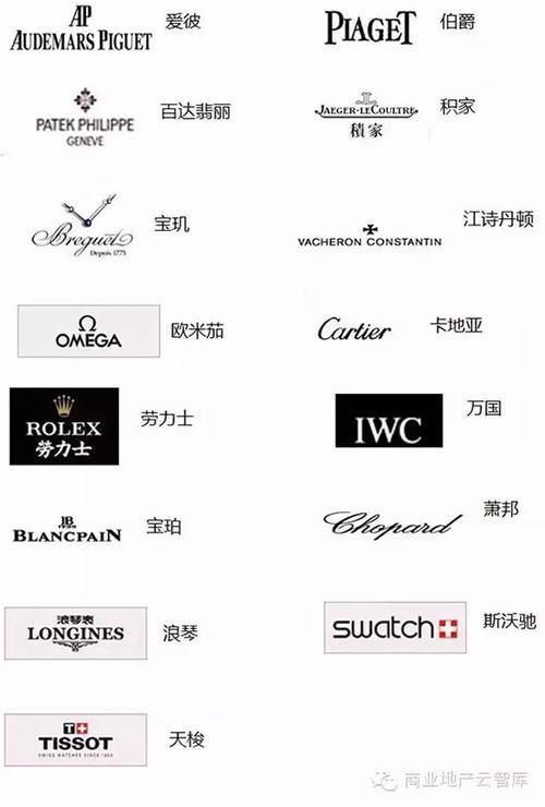 英文商标取名字大全集免费
