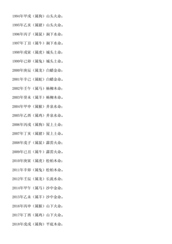 女木男火适合在一起吗