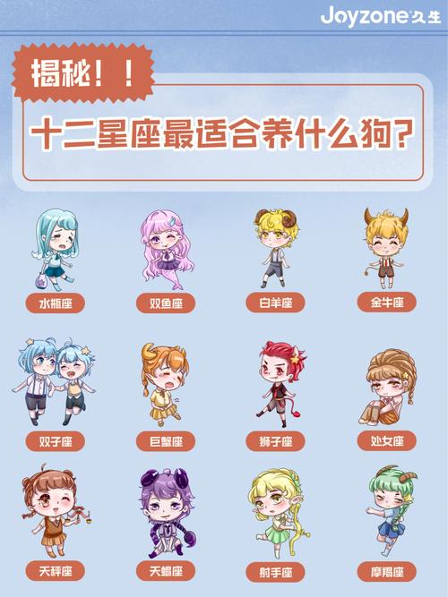 12星座中什么星座最少