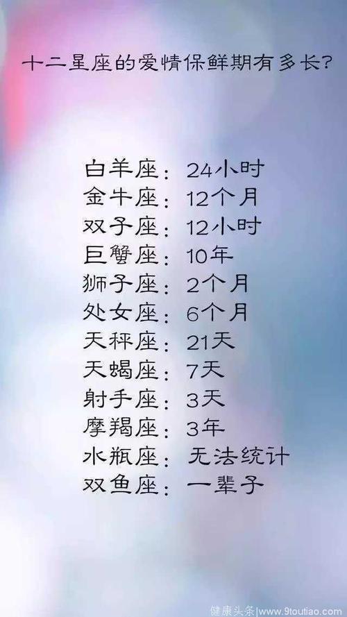 本周运程:想要爱情运顺畅,要留意的星座是…