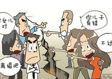 家里风水导致夫妻闹矛盾