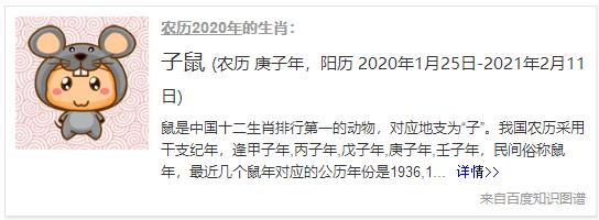 属牛人的最佳创业年龄
