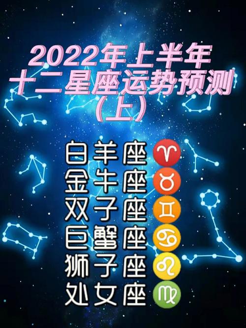 2022年运势最好的星座