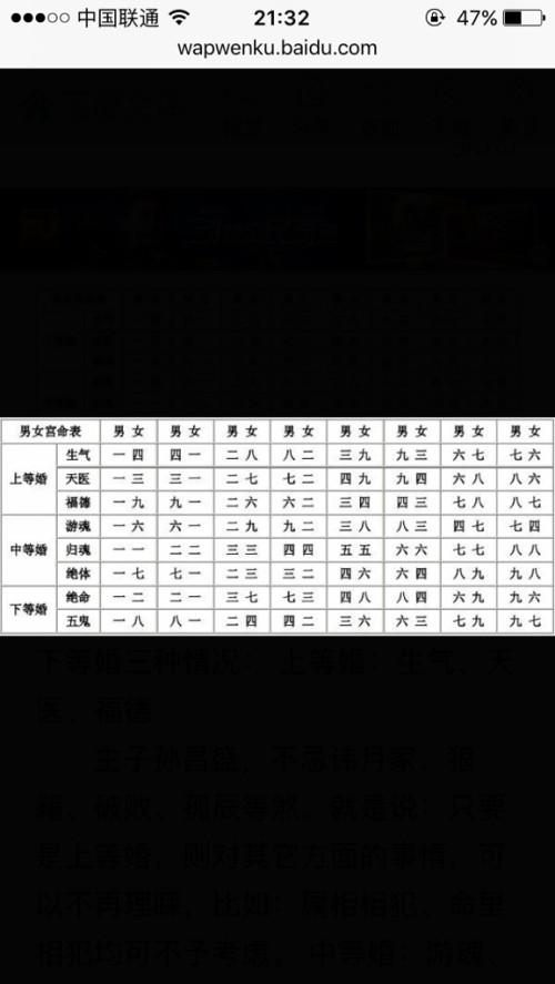 四两四女命有几段婚姻