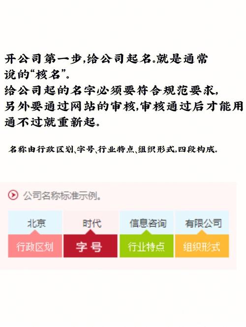 公司取名关系经营状况