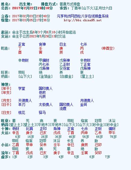 八字合婚10点怎么样