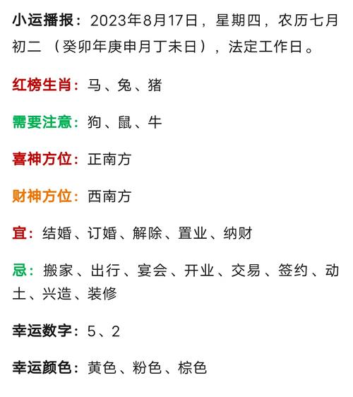 每日属相小运播报