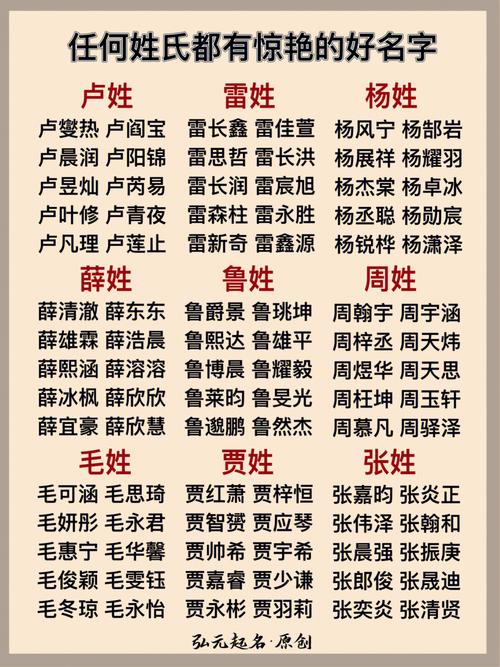 2020年男孩取名代表吉祥的名字