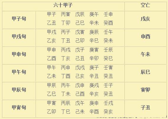 八字十天干断命心法