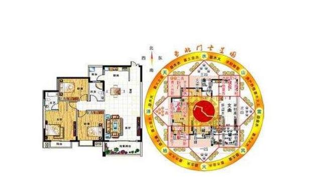 家里人身体不好风水