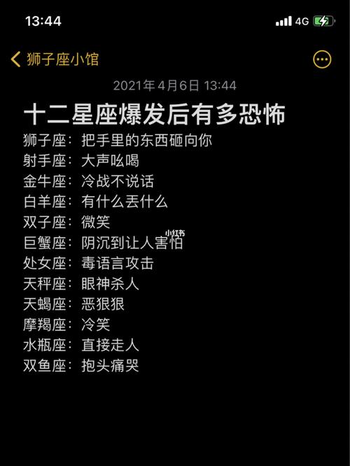十二星座恐怖情人排行榜