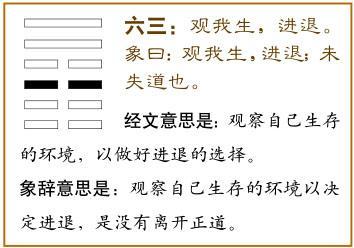 第二十卦 观 风地观 巽上坤下