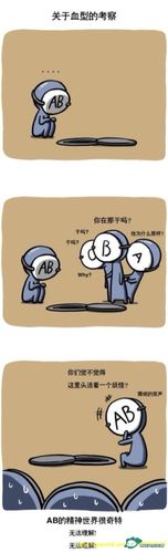 对话镜中人,AB血型君的真实面!