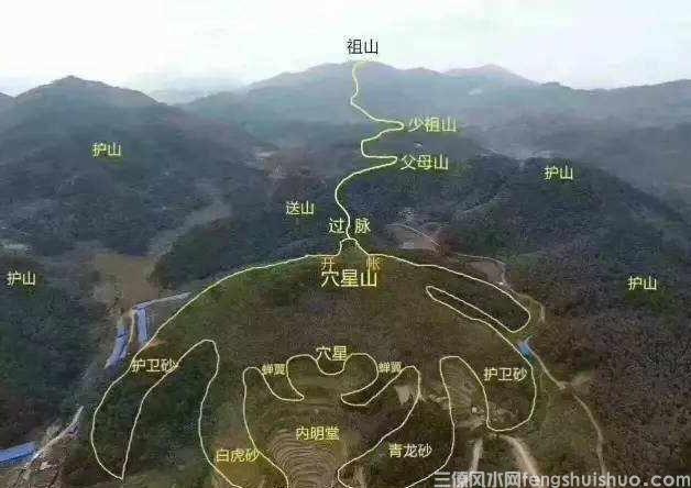 如何知道一个地方风水好不好