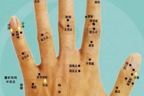 右手外侧有痣 女人痣相分析