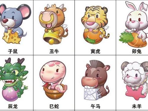 十二生肖里谁最勤奋?