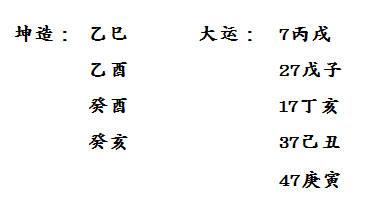 女命八字看丈夫能力
