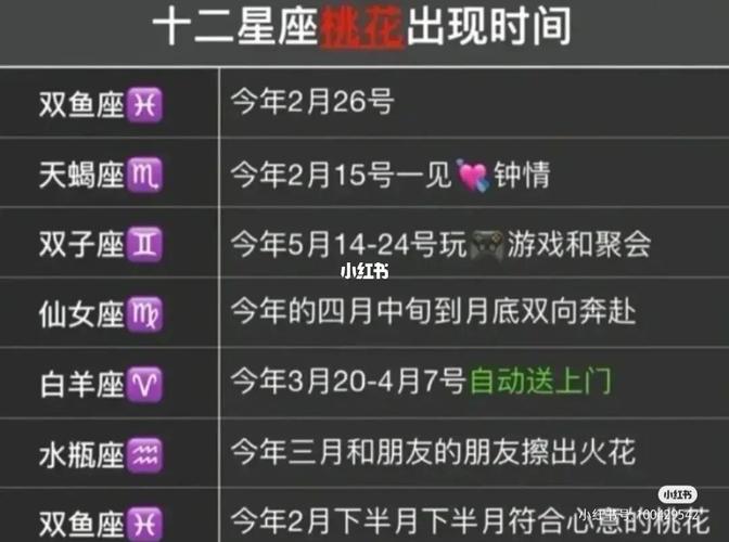 天蝎座会相信一见钟情的爱情吗