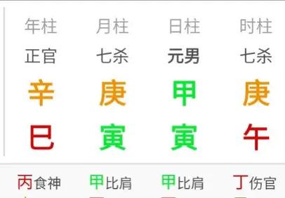 身旺建禄格人的运气走势