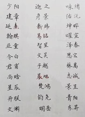 2019年10月出生的男孩五行取名字大全