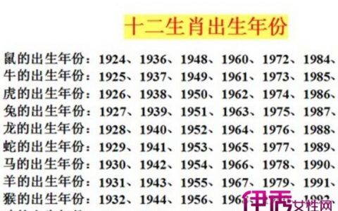 来看看属于生肖马的养生时间表
