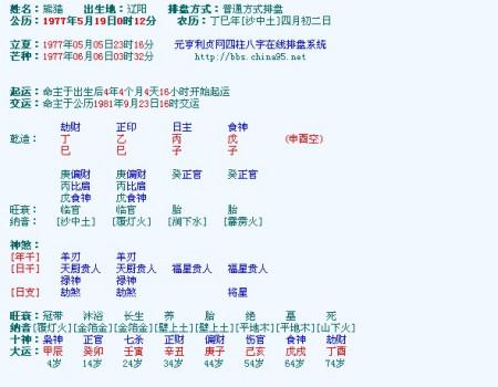 这些女命八字带贵人