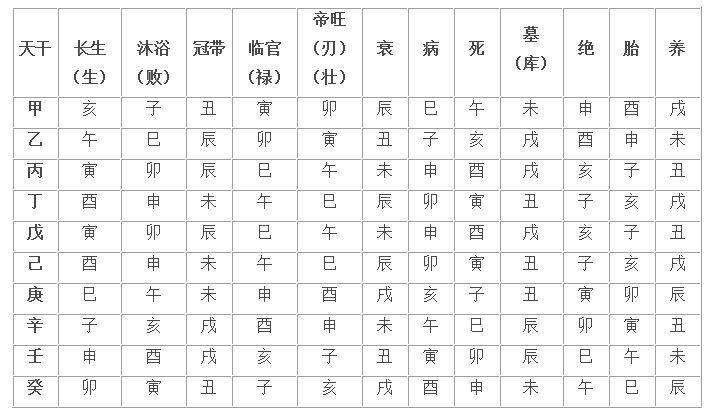 水龙人的性格和命运