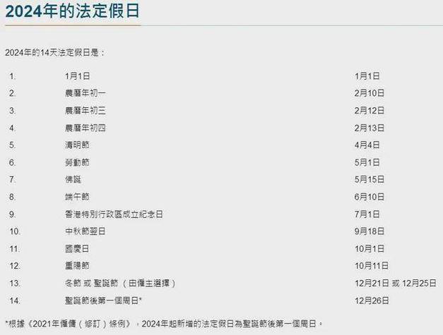 香港圣诞节放几天假