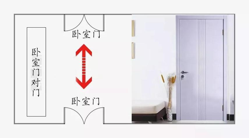 卧室门对卧室门有什么不好