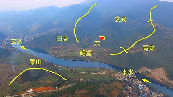 好的墓地风水格局是怎样的？