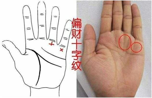 遇难呈祥的手相有哪些