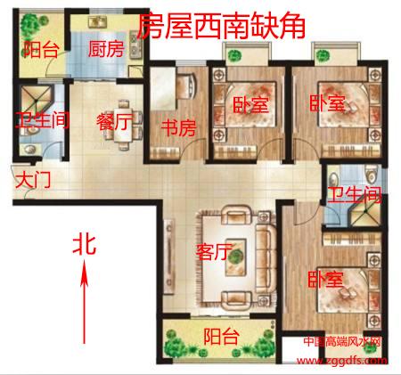 房屋住宅风水禁忌大全