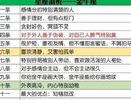 做什么事情都不稳重的星座,性格太冲动