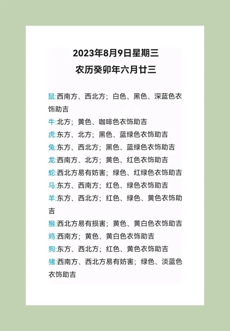 泓翔老师2016年8月十二生肖运势