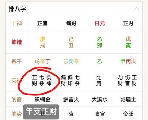 男命八字两个正财一个偏财