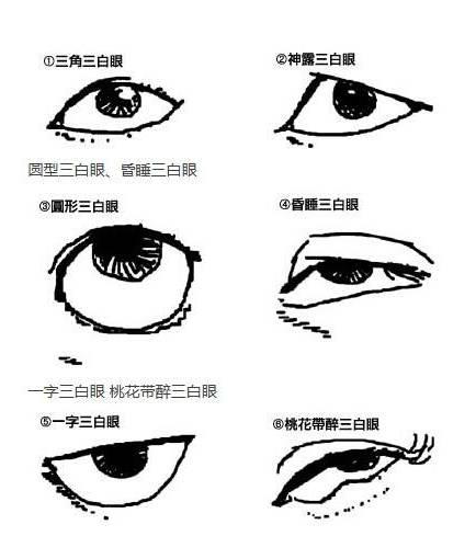 聪明写在脸上,聪明人的面相特征