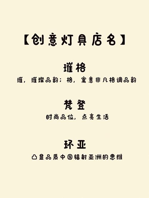 好听有寓意的灯饰店名