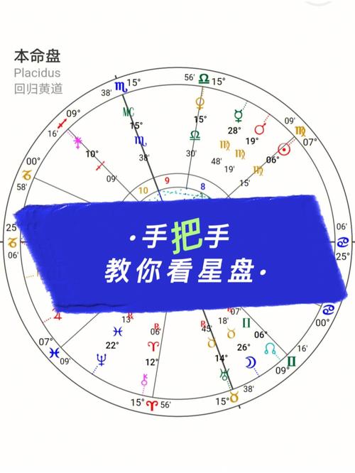 怎么看自己的星盘,手把手教你星座命盘怎么看